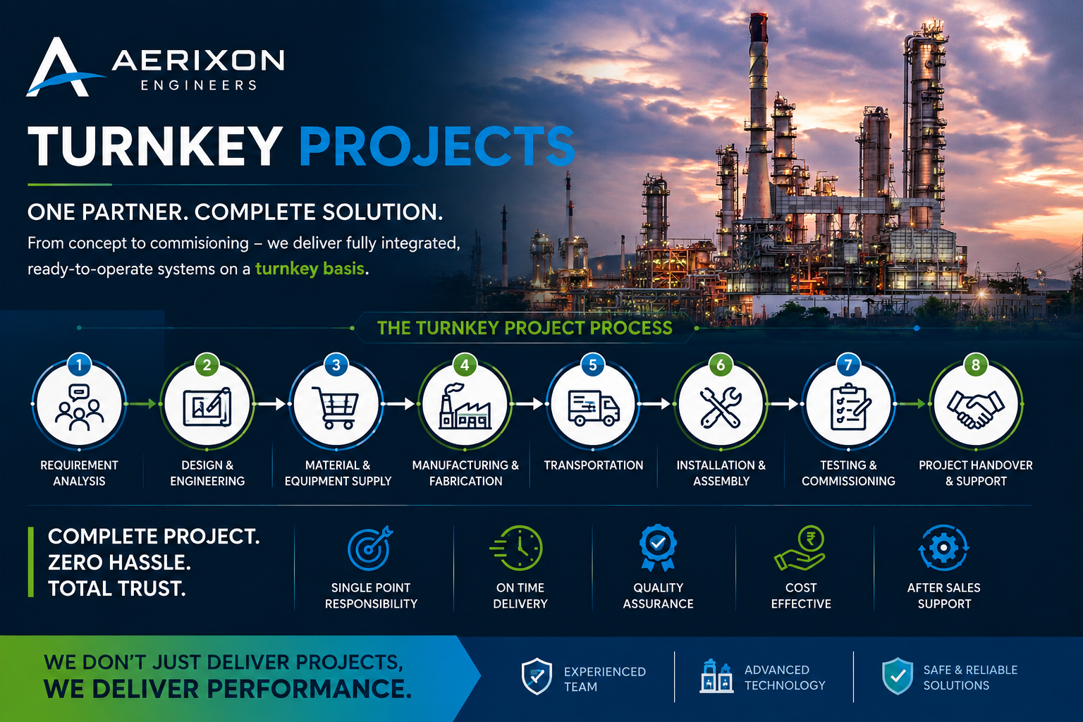 Aerixon Turnkey Projects - Hero Banner